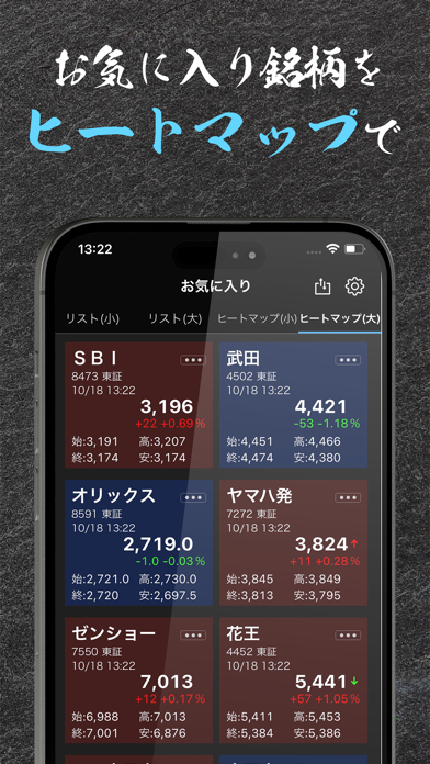 NEOTRADER for iPhoneのおすすめ画像4