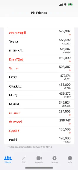 Game screenshot Pik Friends mod apk