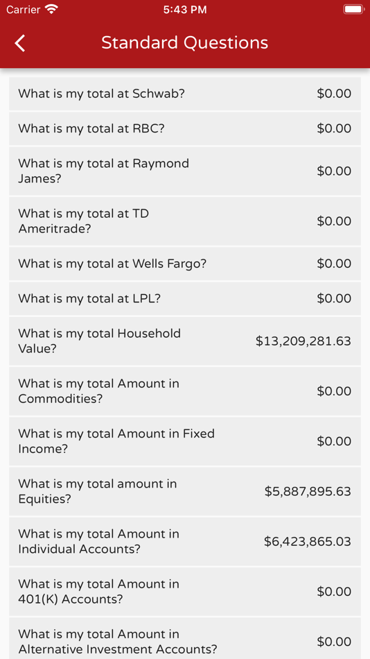 #5. FourstarWealth Client (iOS) 由: Eyeballs Financial LLC