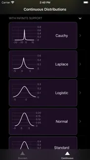 How to cancel & delete distributions 4