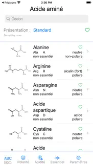 iamino - amino acids iphone screenshot 1