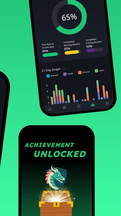 LikeMind: Achieve & Connect