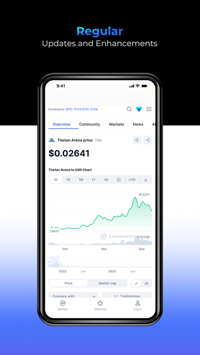 Thetan Market Screenshot