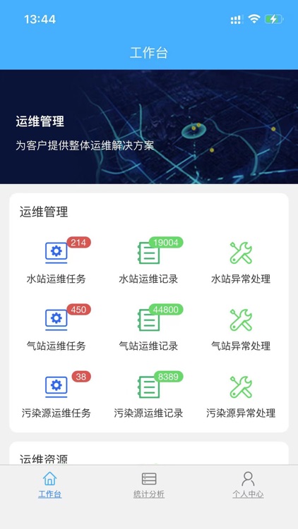 智能运维一体化平台