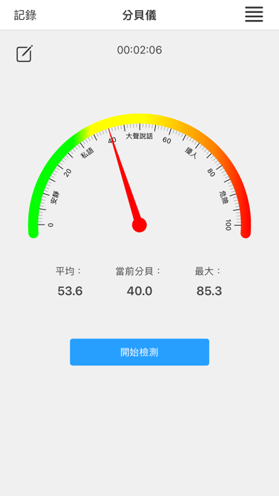 噪音分貝計
