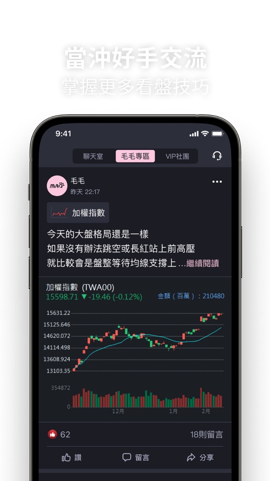 #6. 毛毛選股日記-找到短線最具動能的股票,盤中即時監控布林上下軌 (iOS) 由: CMoney