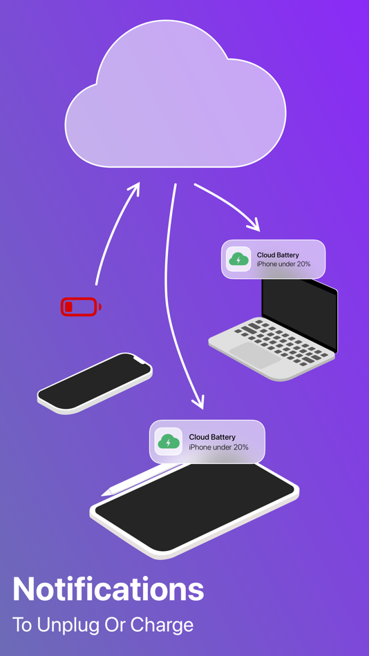 #5. Cloud Battery (iOS) By: Alan Yan