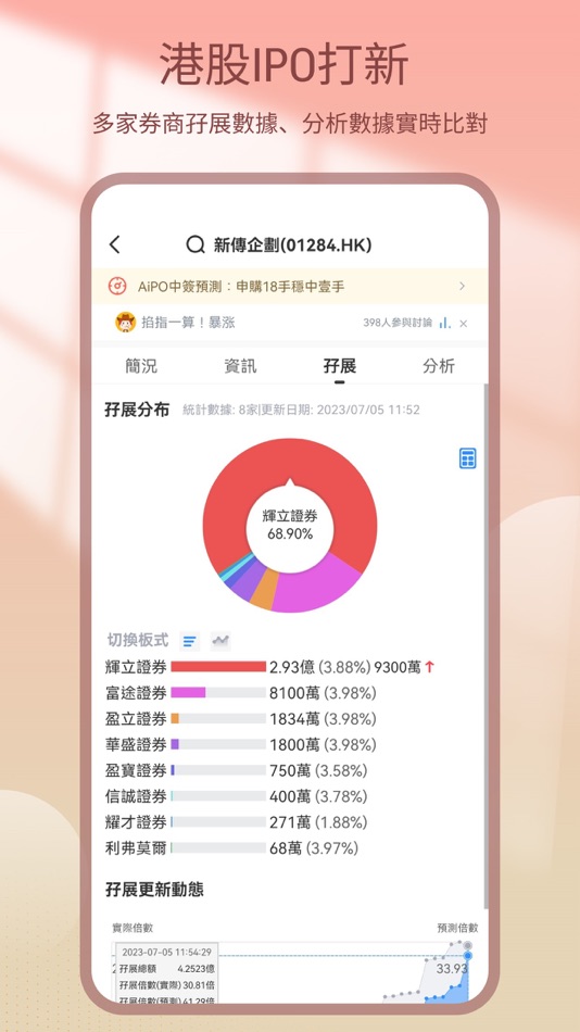 #6. 第一上海交易寶 (iOS) 由: First Shanghai Securities Limited