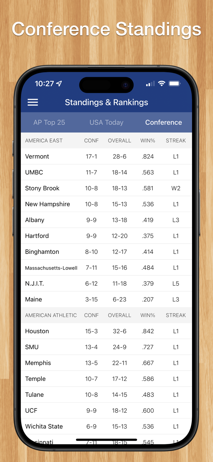 Scores App College Basketball