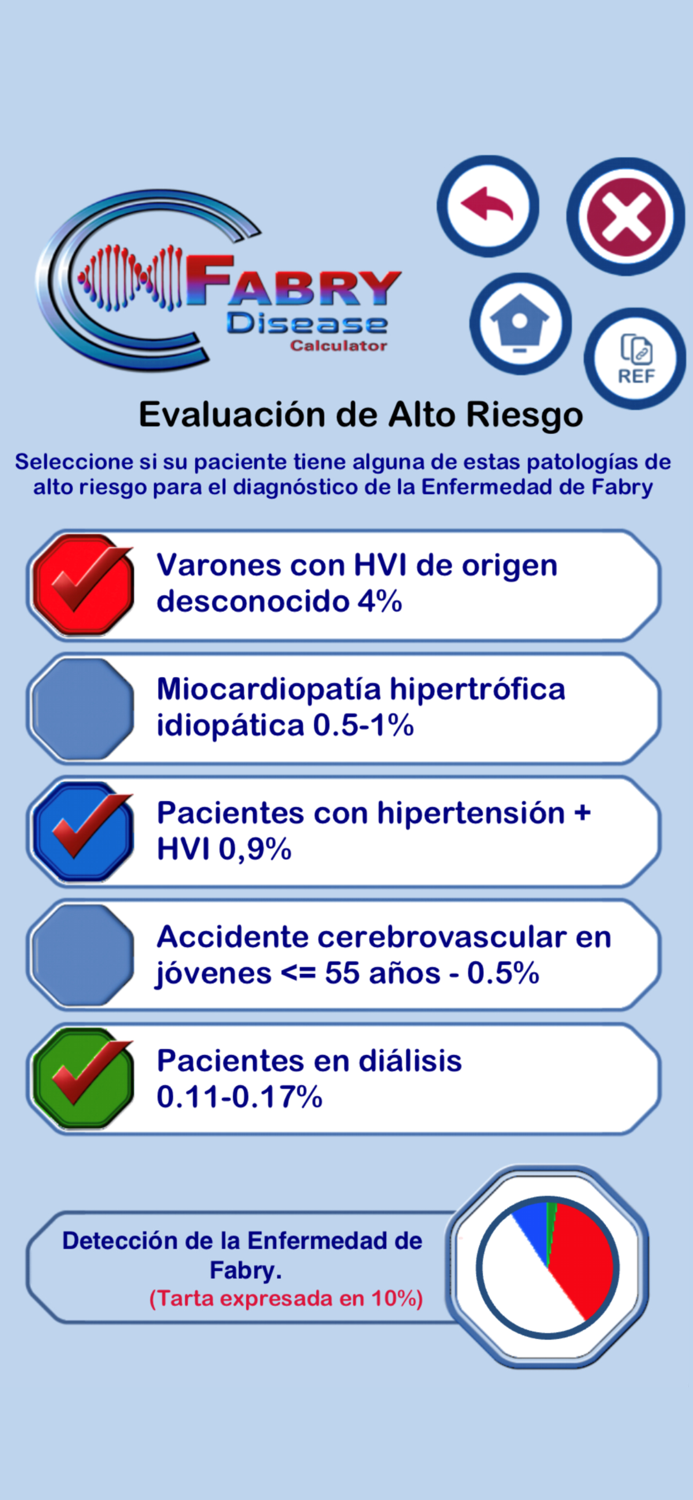 FABRY Disease Calculator