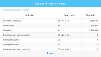 Ipos24h Report Screenshot