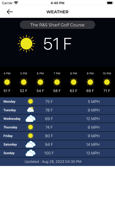 Oakland University Screenshot
