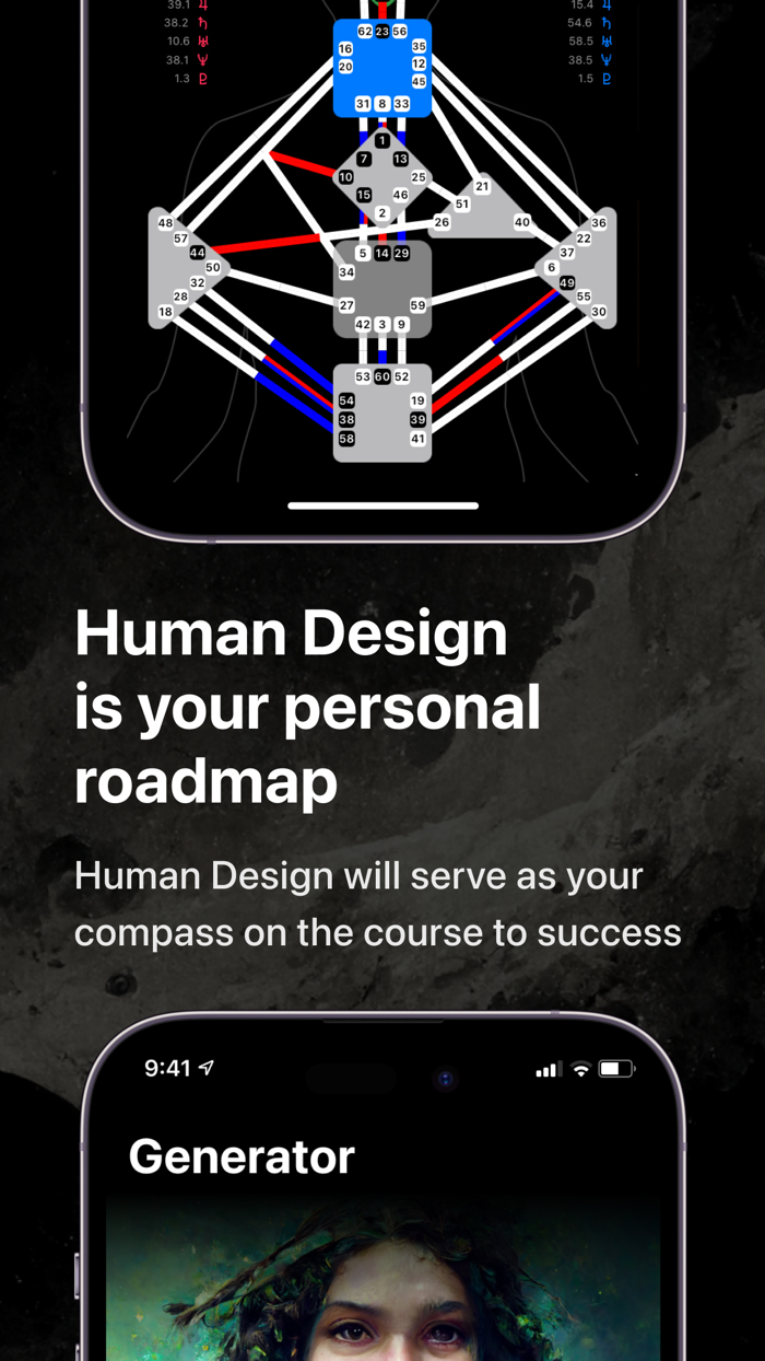 Human Design Pro