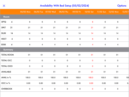 Pure Dashboard app screenshot 3