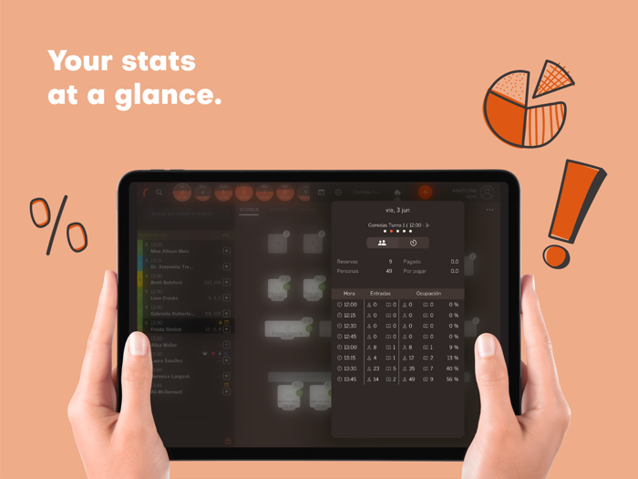 Revo FLOW Reservations