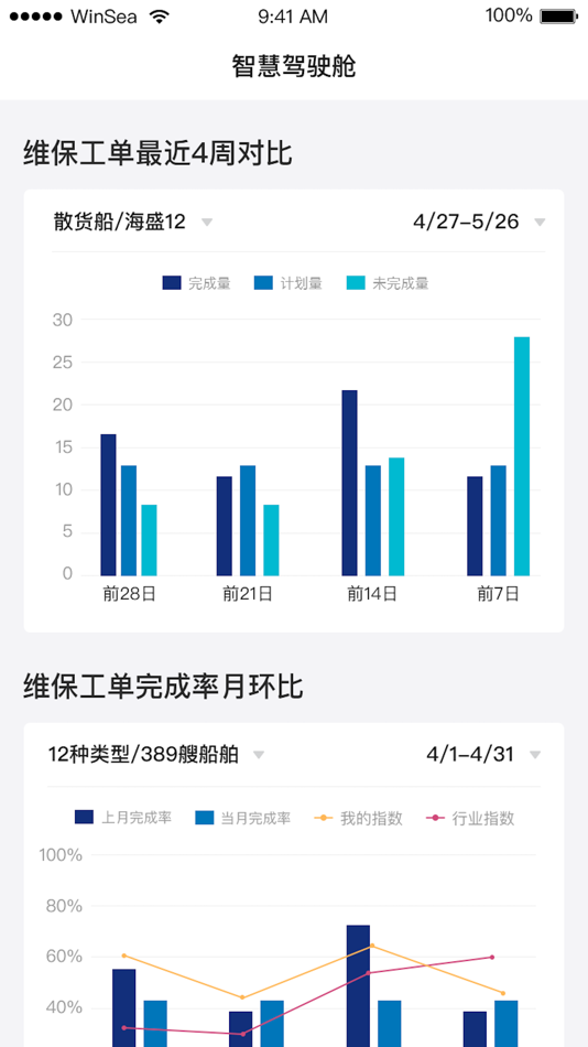 #3. 赢海船舶管理 (iOS) 由: 大连海大赢海科技有限公司