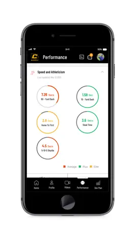 Game screenshot Canes Midwest apk
