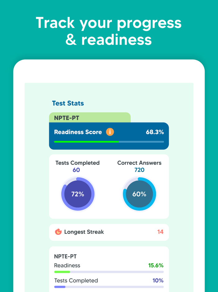 NPTE Exam Test Prep PT and PTA