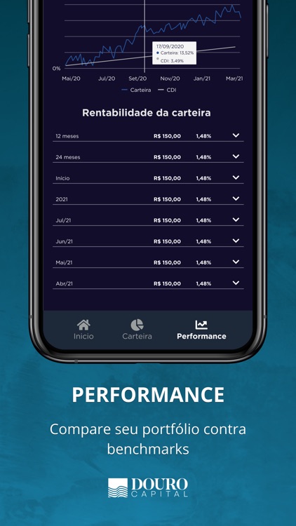 Douro Capital screenshot-3