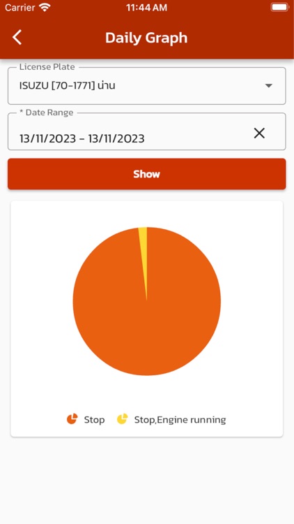 PTECH GPS screenshot-8