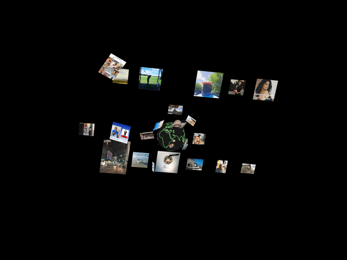 Rectangles On A Sphere