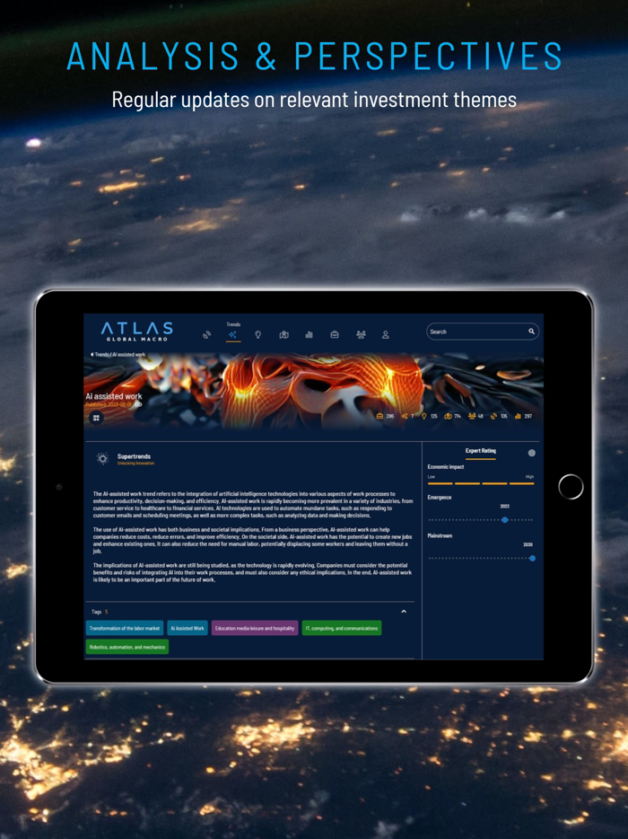 Atlas Global Macro