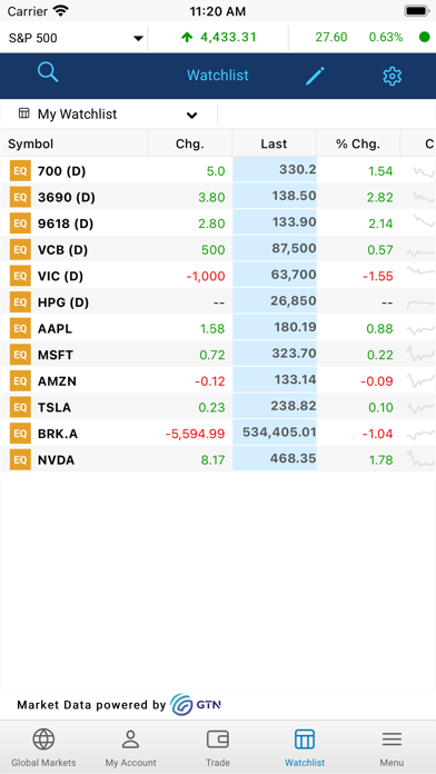 Yuanta Global Plus Screenshot