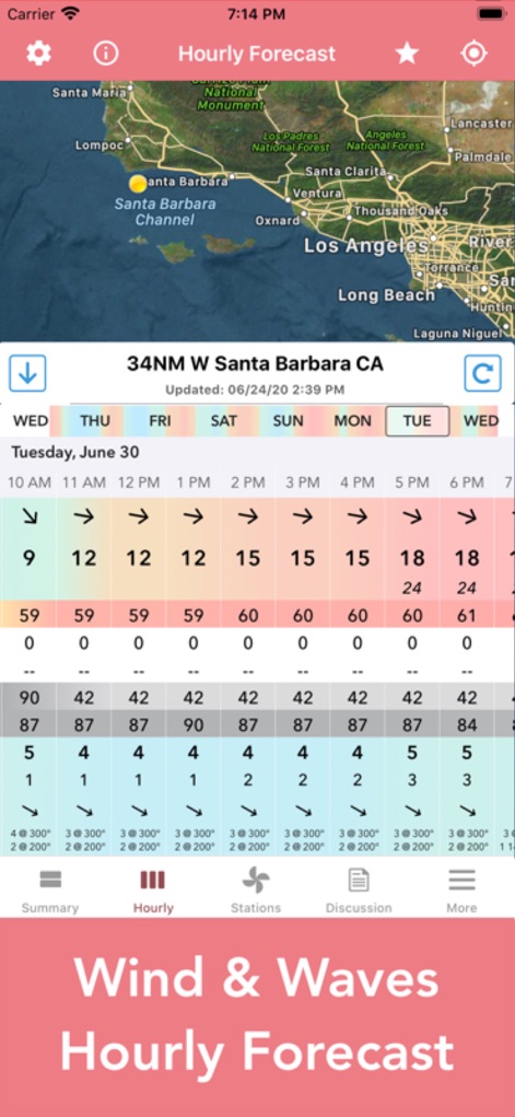 Wind Speed Forecast App - Weather App | MWM