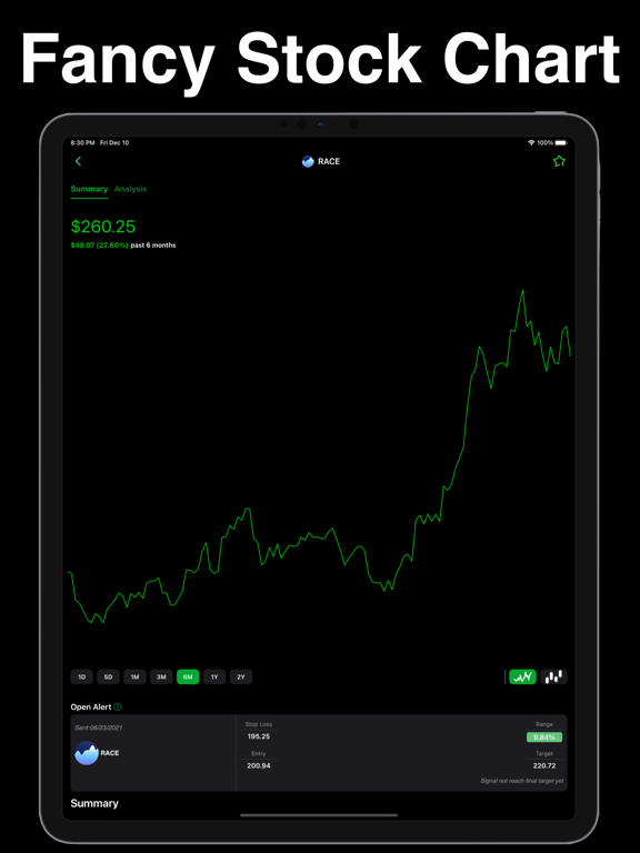 Stocks Alert - Stock Screener iPad screenshot 6 - Finance app