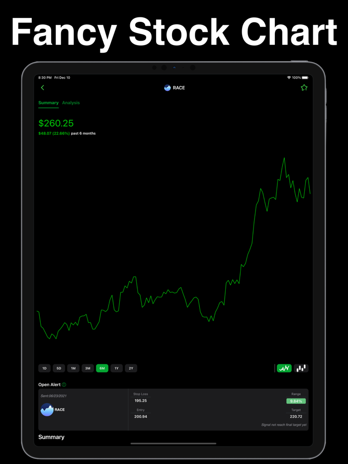 Stocks Alert - Stock Screener