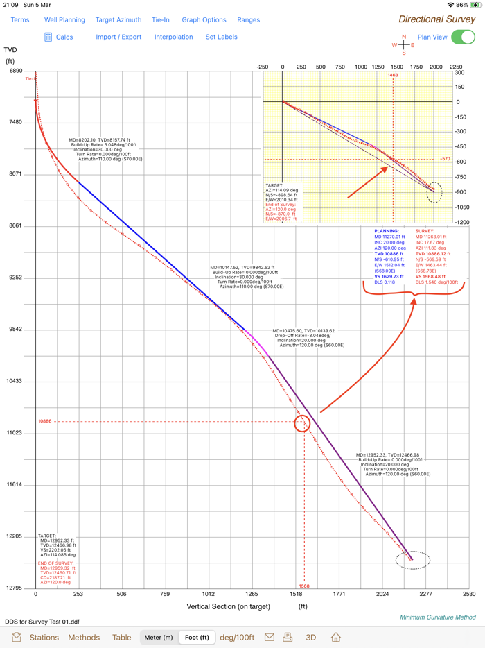 Directional Well Survey
