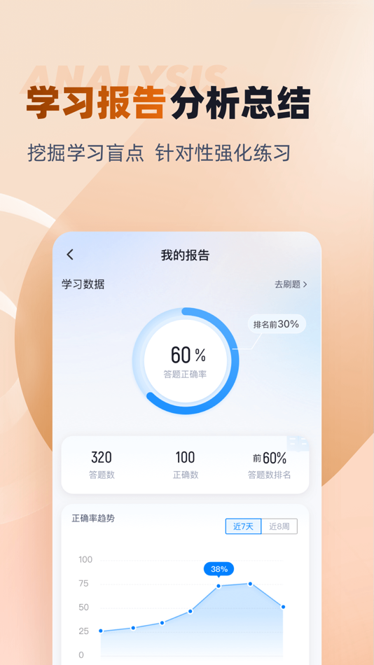 #4. 中西医结合执业医师聚题库 (iOS) Por: 乐 李