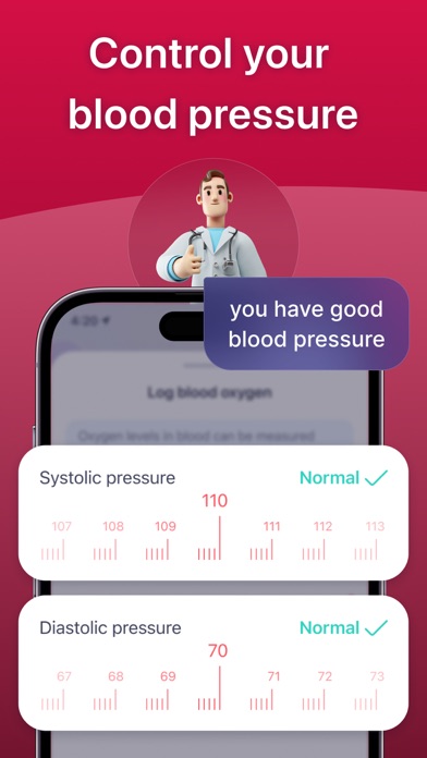 血圧, 心拍数のおすすめ画像3