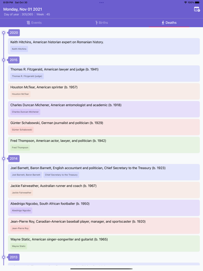 H-Events Top Moments