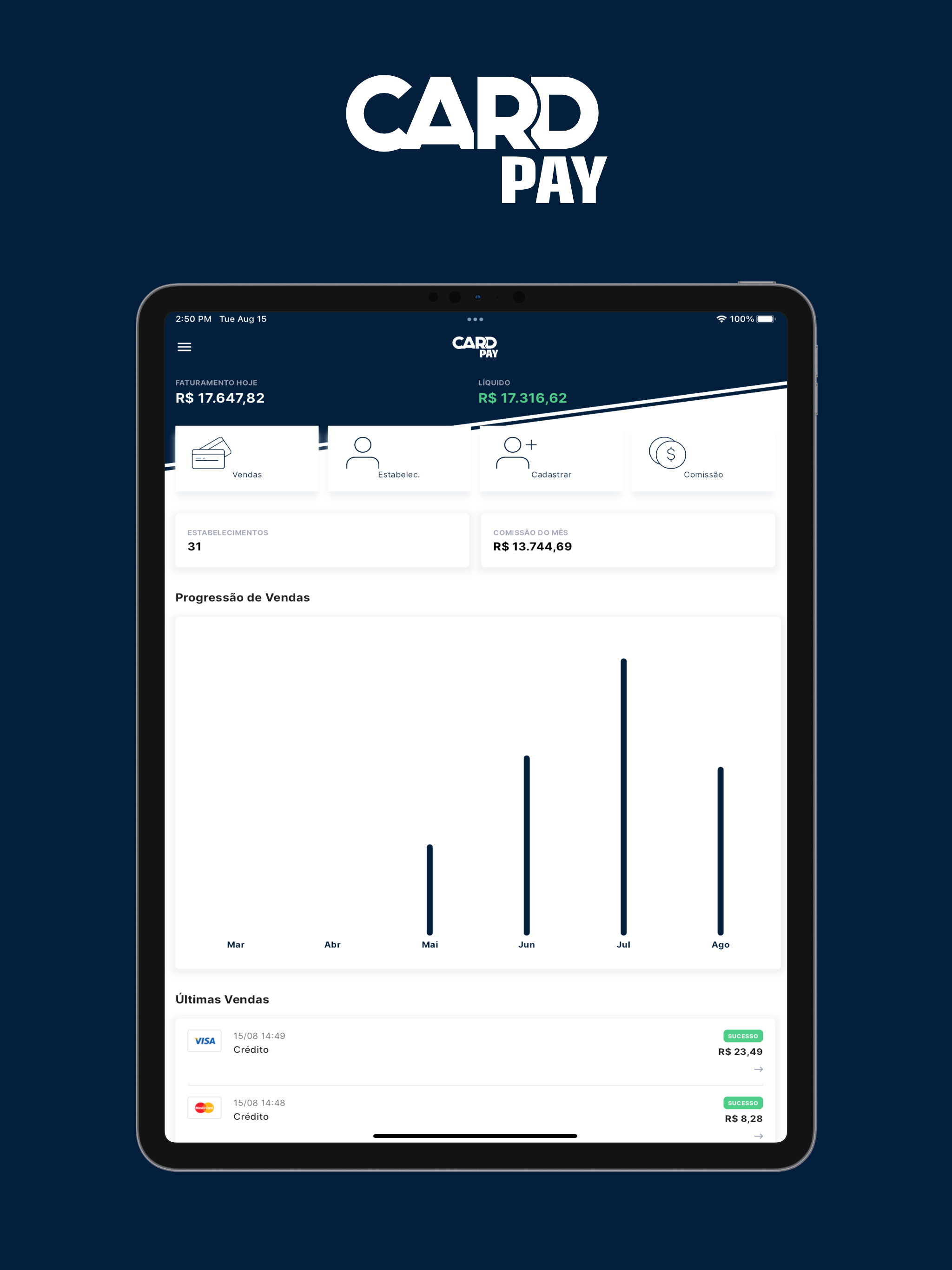 CardPay
