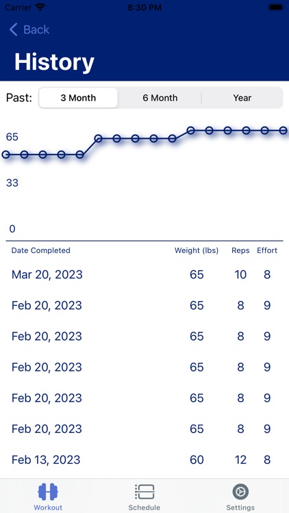 StrengthIn screenshot-3