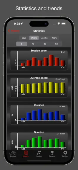 Game screenshot Fitmeter Bike - GPS Cycling hack