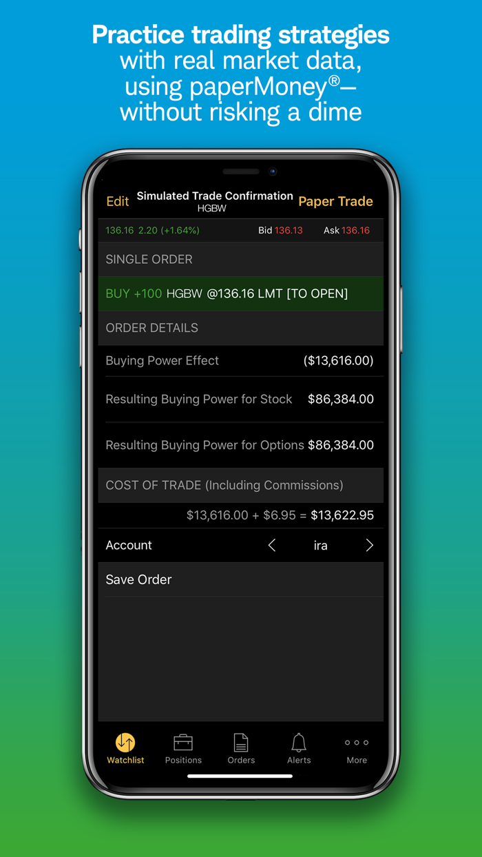 thinkorswim Trade. Invest.