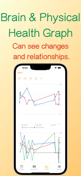 Game screenshot RollOverAging for anti-aging hack