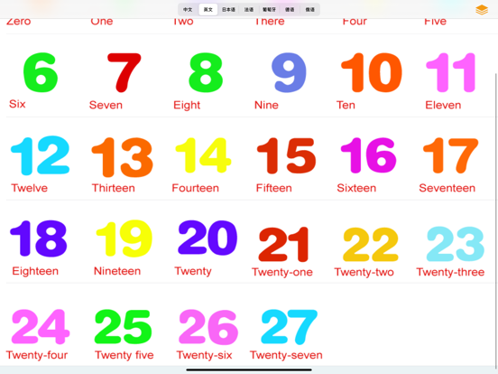 Screenshot #5 pour NumberReader