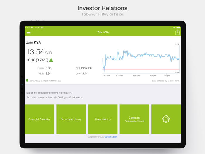 Zain KSA Investor Relations