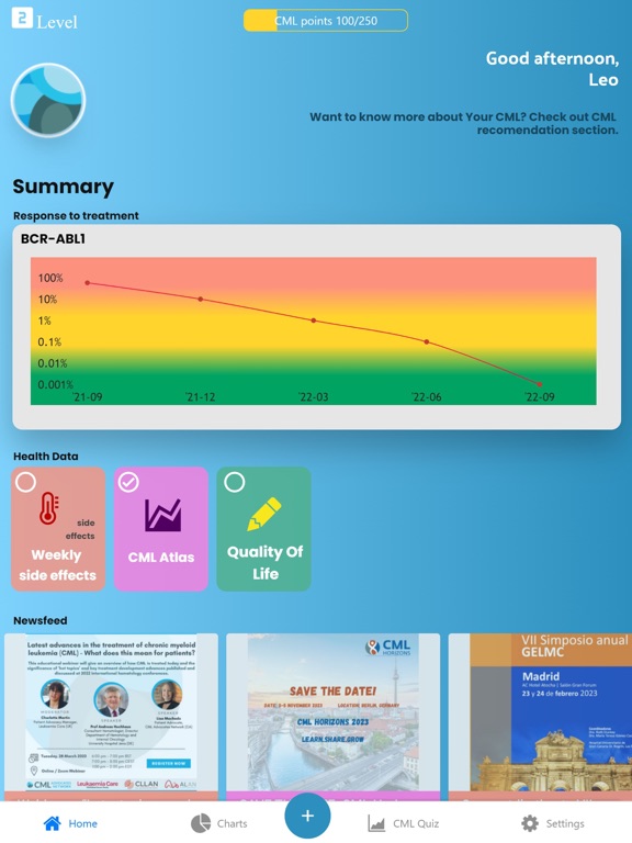 Know Your CML iPad screenshot 2 - Medical app
