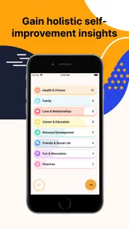 remente: self care & wellbeing iphone screenshot 2