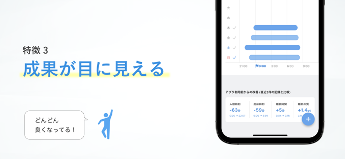 睡眠｜睡眠の記録と改善