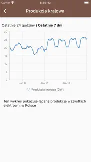 blackout detektor problems & solutions and troubleshooting guide - 3