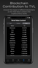 Crypto Analysis screenshot
