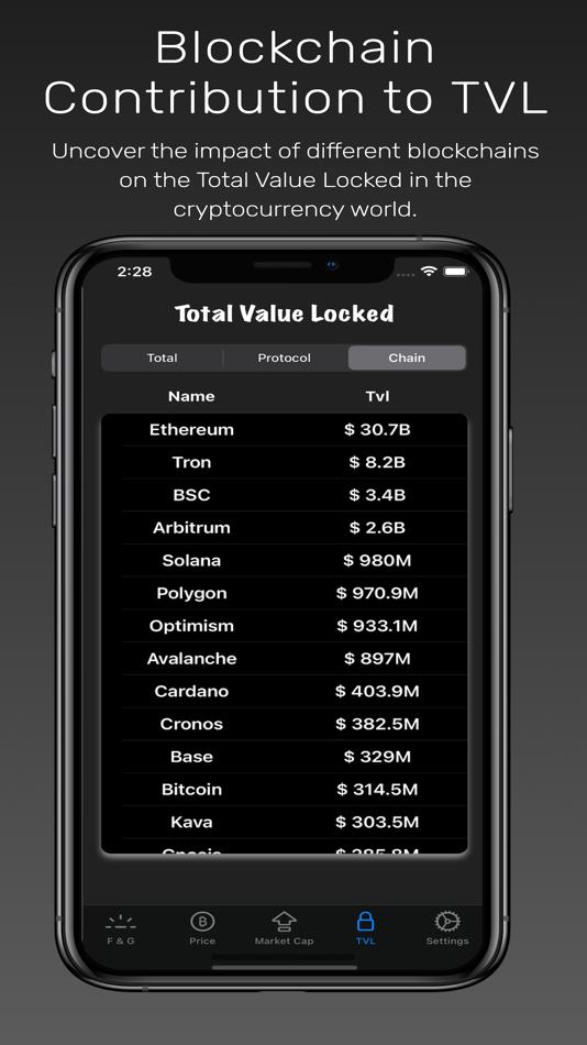 #9. Crypto Analysis (iOS) 由: Siew Theng Chun
