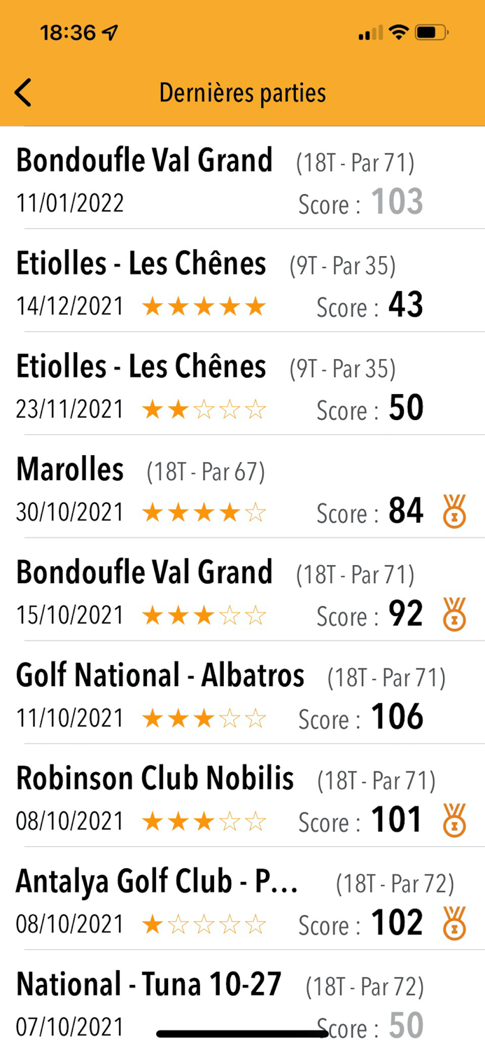 My golf scorecard and stats