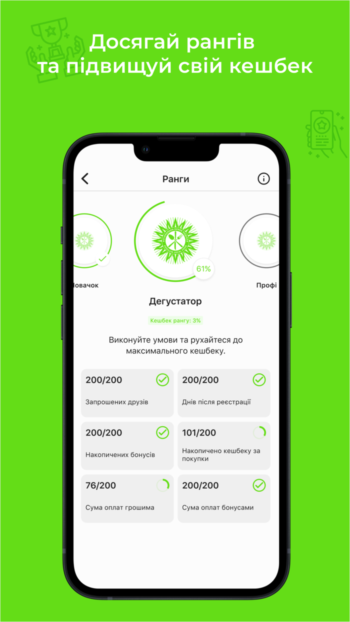 Регіональна кухня Поділля