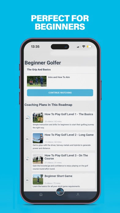 Me and My Golf: Coaching App Screenshot